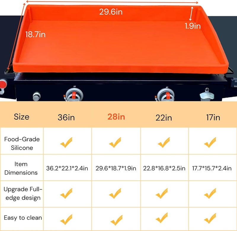 Jacooxi 28 Inch Food Grade Silicone Griddle Mat for Blackstone Grill, Upgraded Full-edge Griddle Cover, Protect Griddle from Dirt and Rust (Does not fit 28" XL) - Image 3